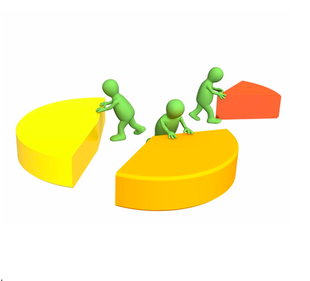 Profit-Sharing in Smaller Partnerships