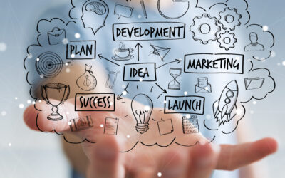 How to Jumpstart Your Business Development Success in Three Easy Steps: Phase Two