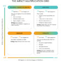 How Small Law Firm Marketing Teams Can Amplify Their Impact