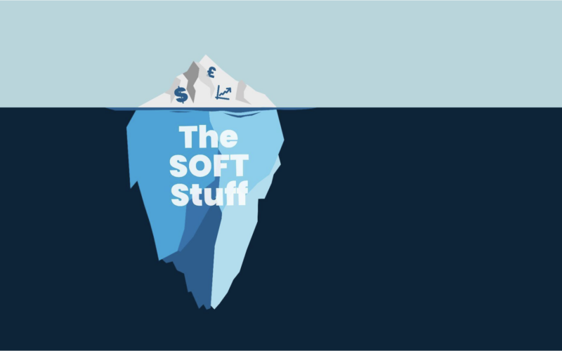 Measuring What Matters: Outcome-Based Competencies and the Balanced Scorecard